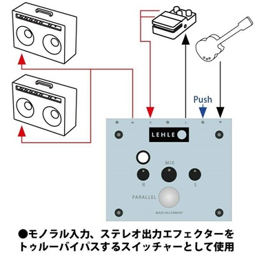 LEHLE PARALLEL SW II（リール）ループミキサー 画像8