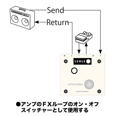 LEHLE LITTLE LEHLE III（リール）ループスイッチャー 画像6