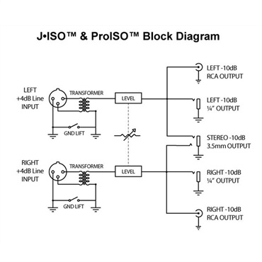 Radial J-Iso【お取り寄せ商品】 画像6