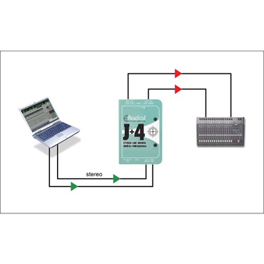 Radial J+4【お取り寄せ商品】 画像2