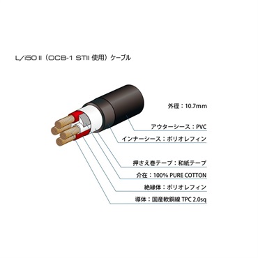 Oyaide OCB-1 ST II(2.0m)(オヤイデ)(電源タップ) 画像4