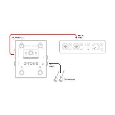IK Multimedia Z-TONE Buffer Boost 画像4