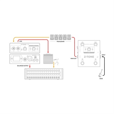 IK Multimedia Z-TONE Buffer Boost 画像9
