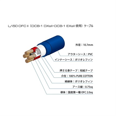 Oyaide OCB-1 Exs II(2.0ｍ)(オヤイデ)(電源タップ) 画像6