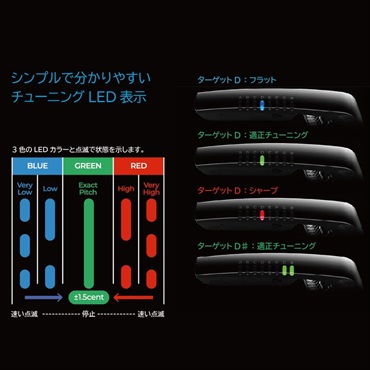 RevoL effects RCP-1 TUNEGLIP [SV] 画像5