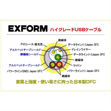EXFORM PREMIUM USB CABLE for DJs 2.0m 【DJUSB-2M-CtoB】 画像4
