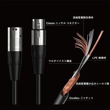 MONSTER CABLE CLASS-M-20(約6m)(XLR オス -XLR メス)(CLASSIC PRO MIC) 画像2