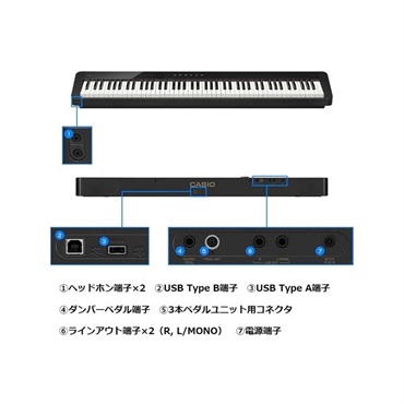 CASIO カシオ Privia PX-S1100RD【沖縄、一部離島は送料別途お見積り】【代引不可】(電子ピアノ) 画像2