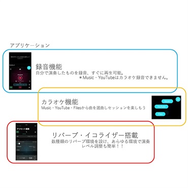 BEST BRASS 【生産完了】アルトサックス用消音器 ベストブラス イーサックス i (e-Sax i) 画像4