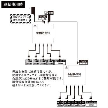 KES KIP-AD5 [KIP-001用追加ユニット]（パワーサプライ） 画像2