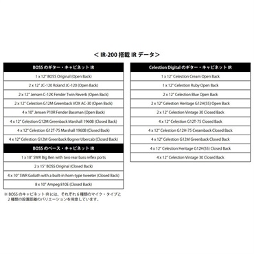 BOSS IR-200 [AMP & IR CABINET]（アイアール アンプシミュレーター ボス） 画像5