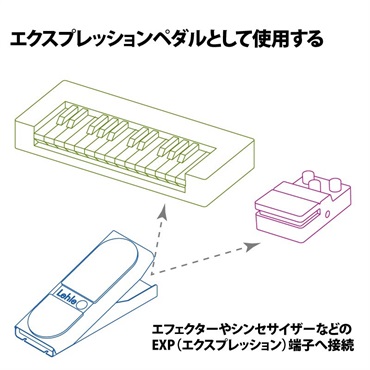 LEHLE DUAL EXPRESSION（リール）エクスプレッションペダル 画像6