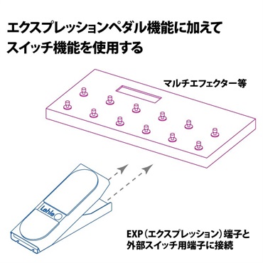 LEHLE DUAL EXPRESSION（リール）エクスプレッションペダル 画像7