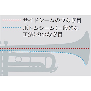 YAMAHA ヤマハ / YTR-8335LA 【Bb トランペット】 【2021年NEWモデル】【5年保証】【出荷前調整で安心】 画像6