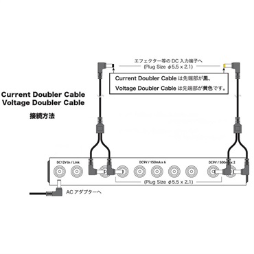 CAJ DC/DC Station II（パワーサプライ） 画像2