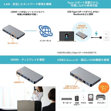 SANWA SUPPLY USB-3TCH15S2 (USB Type-C ドッキングハブ)(HDMI・LANポート搭載) 画像4