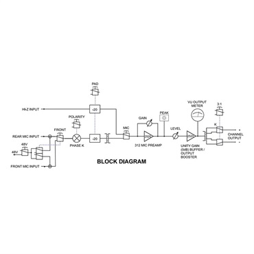 API 3122V(国内正規品) 画像2