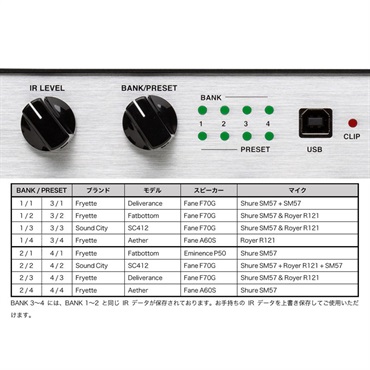 FRYETTE 【WEB限定在庫処分セール】 Power Load IR（フライエット） 画像2