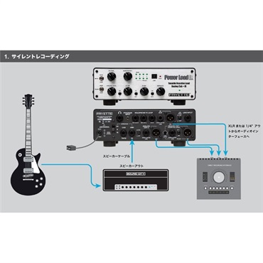FRYETTE 【WEB限定在庫処分セール】 Power Load IR（フライエット） 画像3
