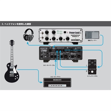FRYETTE 【WEB限定在庫処分セール】 Power Load IR（フライエット） 画像5