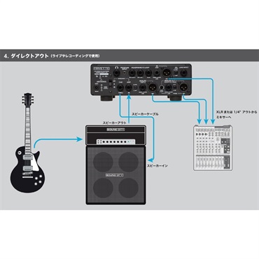 FRYETTE 【WEB限定在庫処分セール】 Power Load IR（フライエット） 画像6