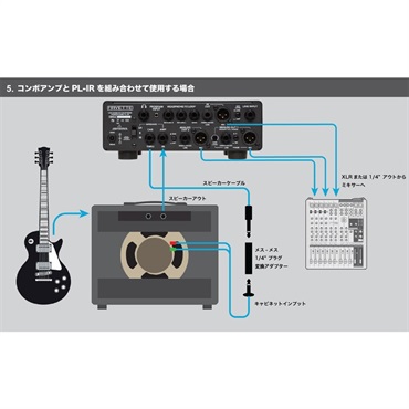 FRYETTE 【WEB限定在庫処分セール】 Power Load IR（フライエット） 画像7