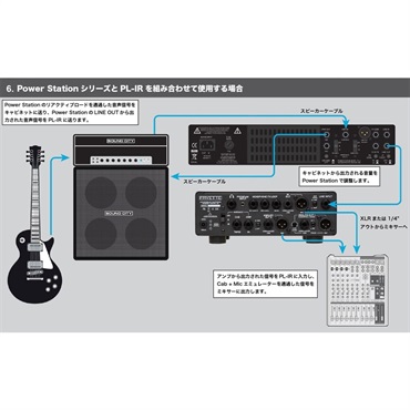 FRYETTE 【WEB限定在庫処分セール】 Power Load IR（フライエット） 画像8