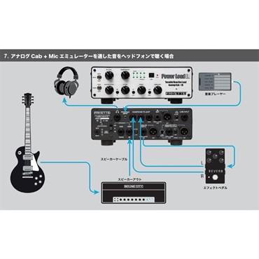 FRYETTE 【WEB限定在庫処分セール】 Power Load IR（フライエット） 画像9