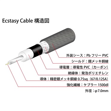 Oyaide Ecstasy Cable (L-S/7.0m) 画像3
