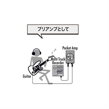 Pocket Amp ポケットアンプ・ガールズギタリスト・コレクション1 スイーツ ［PKA-GGC1SWT］ 画像2