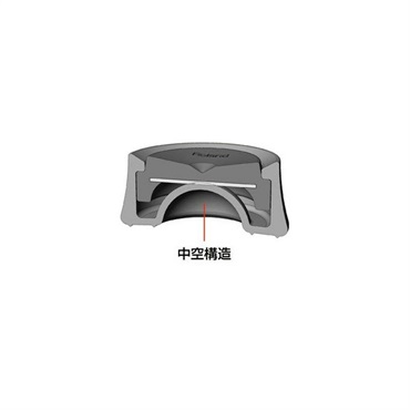 Roland NE-1 4個セット [ノイズ・イーター / スタンド脚用小型タイプ] 画像1