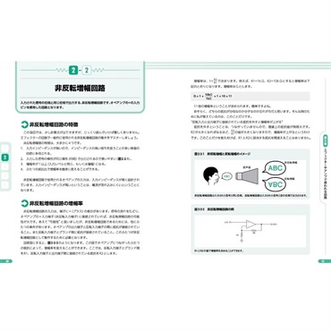 リットーミュージック 回路図で音を読み解く！　ギター・エフェクターとアンプの秘密がわかる本 画像2