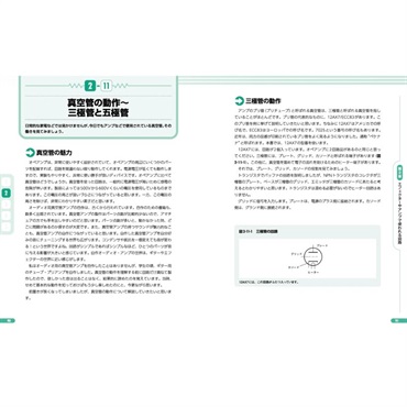 リットーミュージック 回路図で音を読み解く！　ギター・エフェクターとアンプの秘密がわかる本 画像3