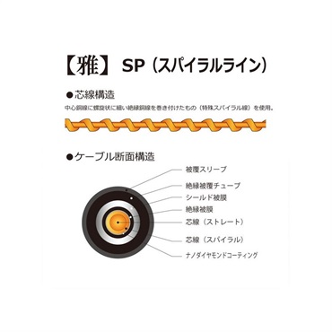 KR'Z NANO DIAMOND CABLE 雅 [MIYABI] 5m S-L　※お取り寄せ商品（納期目安：一週間程度） 画像1