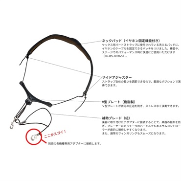 BIRD STRAP 【BS-WS-BP】ウィンドシンセサイザー用バードストラップ ウォッシャブル・パッド 画像1