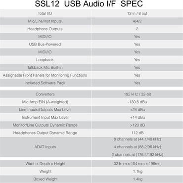 SSL(Solid State Logic) 【夏先取り大特価セール】【旧価格在庫】SSL12(最大12in/8out USB 3.0 Type C)(SSL 12)(オーディオインターフェイス)(エスエスエル)(DTM) 画像5