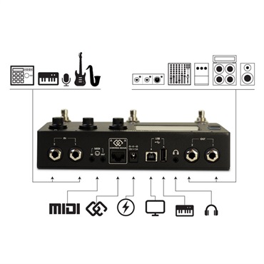 MOD Audio MOD Dwarf 【お取り寄せ品】 画像2