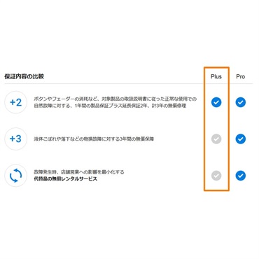 Pioneer DJ DJM-A9 + AlphaTheta Care Plus 保証プランSET 【自然故障に対する保証プラン】 画像1