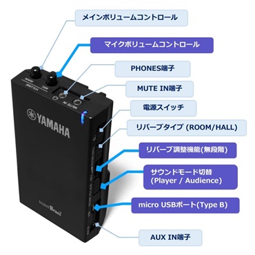 YAMAHA ヤマハ / サイレント ブラス SB3J  ＜ホルン用 (フレンチ ホルン)＞ 画像4
