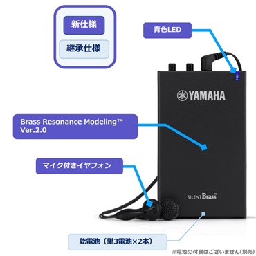 YAMAHA ヤマハ / パーソナルスタジオ ST 画像1