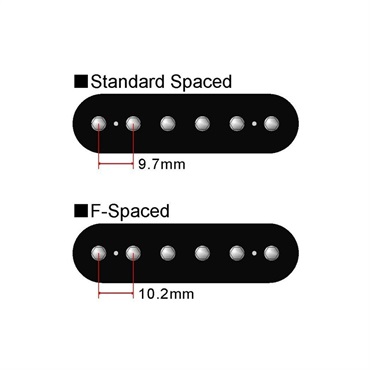 DiMarzio Super Distortion [DP100] (White/Standard-Spaced)【安心の正規輸入品】 画像1