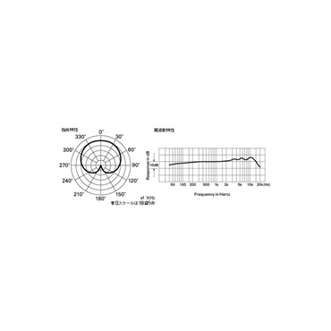 audio-technica AT2010(ハンド型バックエレクトレット・コンデンサー・マイクロホン)(単一指向性)(オーディオテクニカ) 画像3