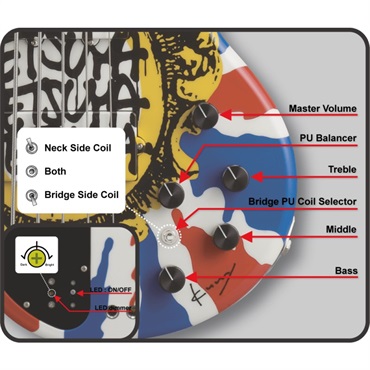STELLA GEAR 【受注生産品、ご予約受付中】 Bardic Union Jack (Graffiti art Designed by kurry) 画像2