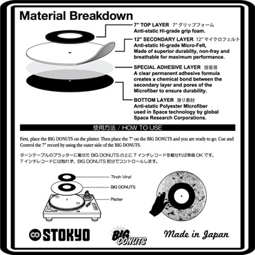 stokyo Big Donuts V2 1枚入 7インチ用コントロールスリップマット 【DSS-BD02】 画像1
