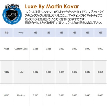 MARTIN Luxe By Martin Kovar [Light / MK12] 画像1