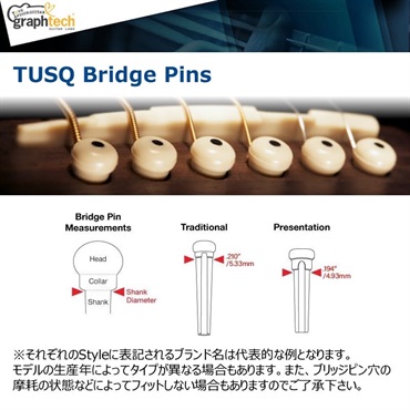 Graph Tech TUSQ Bridge Pins [TUSQ ブリッジピン Presentationスタイル / PP-1000-00] (ホワイト：Paua貝ドット) 画像1