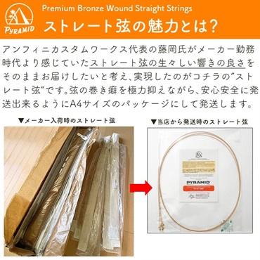 PYRAMID Premium Bronze Wound Straight Strings #326 SemiLight 画像2