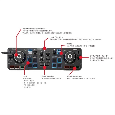 HERCULES DJCONTROL STARLIGHT 【Serato DJ Lite 対応 DJコントローラー】 画像8
