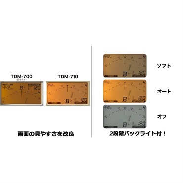 YAMAHA ヤマハ / TDM-710IV チューナー & メトロノーム 3点セット（TDM-710IV/TM-40BK/MS-RKDX） 【セットがお買い得!!】 画像3