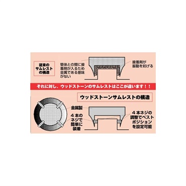 Wood Stone ウッドストーン サムレスト SATIN GP アルト・テナー・バリトン兼用 画像1